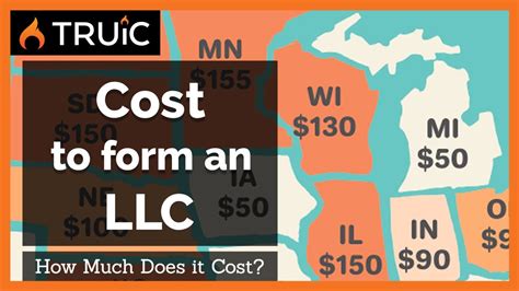 How much does it cost to start an llc. Things To Know About How much does it cost to start an llc. 